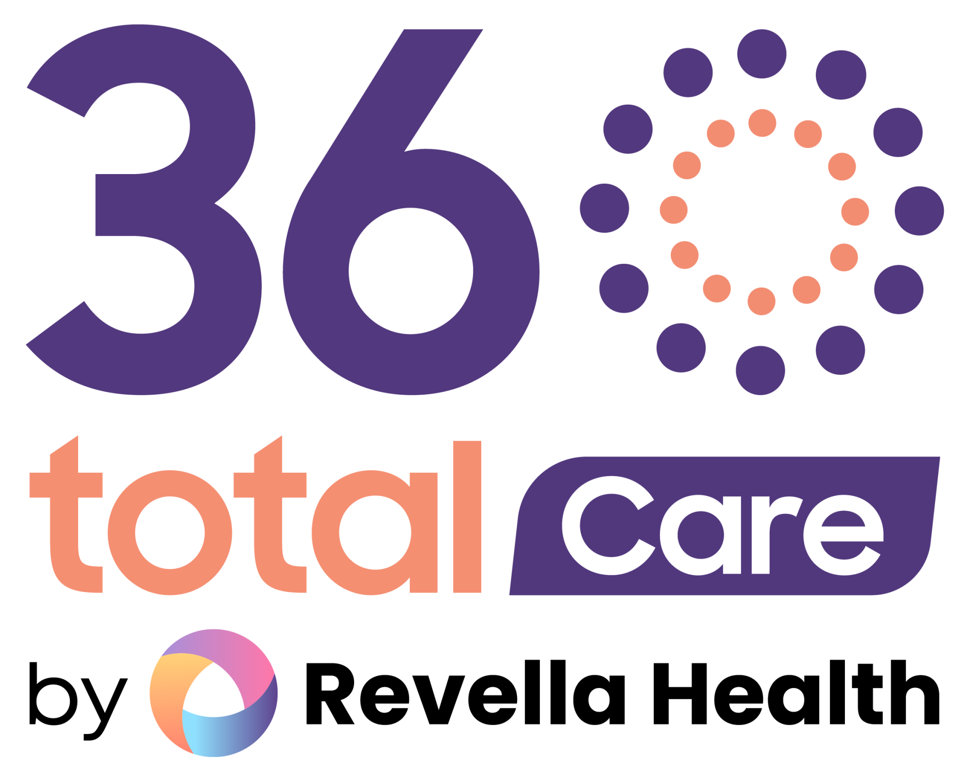 360Care Logo
